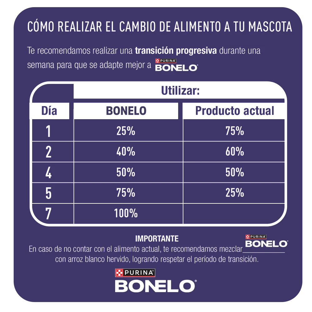 Bonelo Cachorros Todos los tamaños - 6