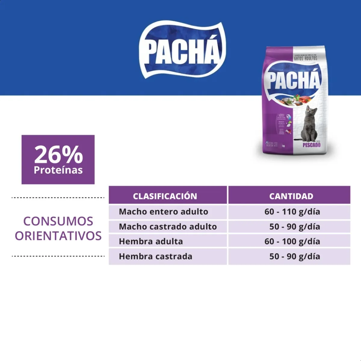 Pachá Pescado para Gato Adulto - 3