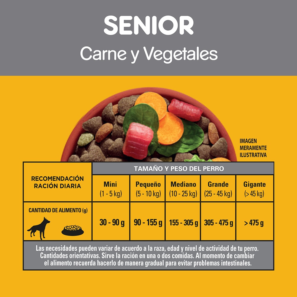 Pedigree Croquetas Senior Sabor Carne y Vegetales - 6