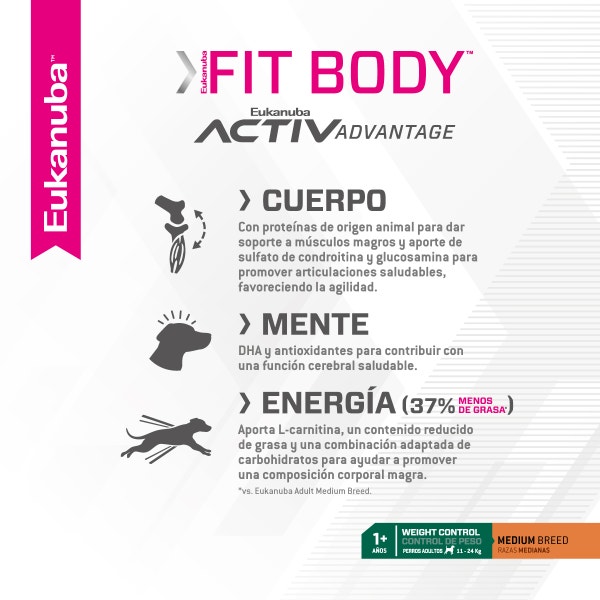 Eukanuba Fit Body para Perro Adulto Mediano - 4