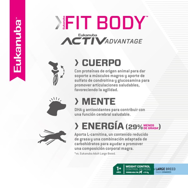 Eukanuba Fit Body para Perro Adulto Grande - 4