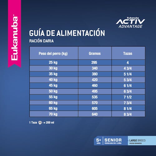 Eukanuba Senior Large Breed - 3