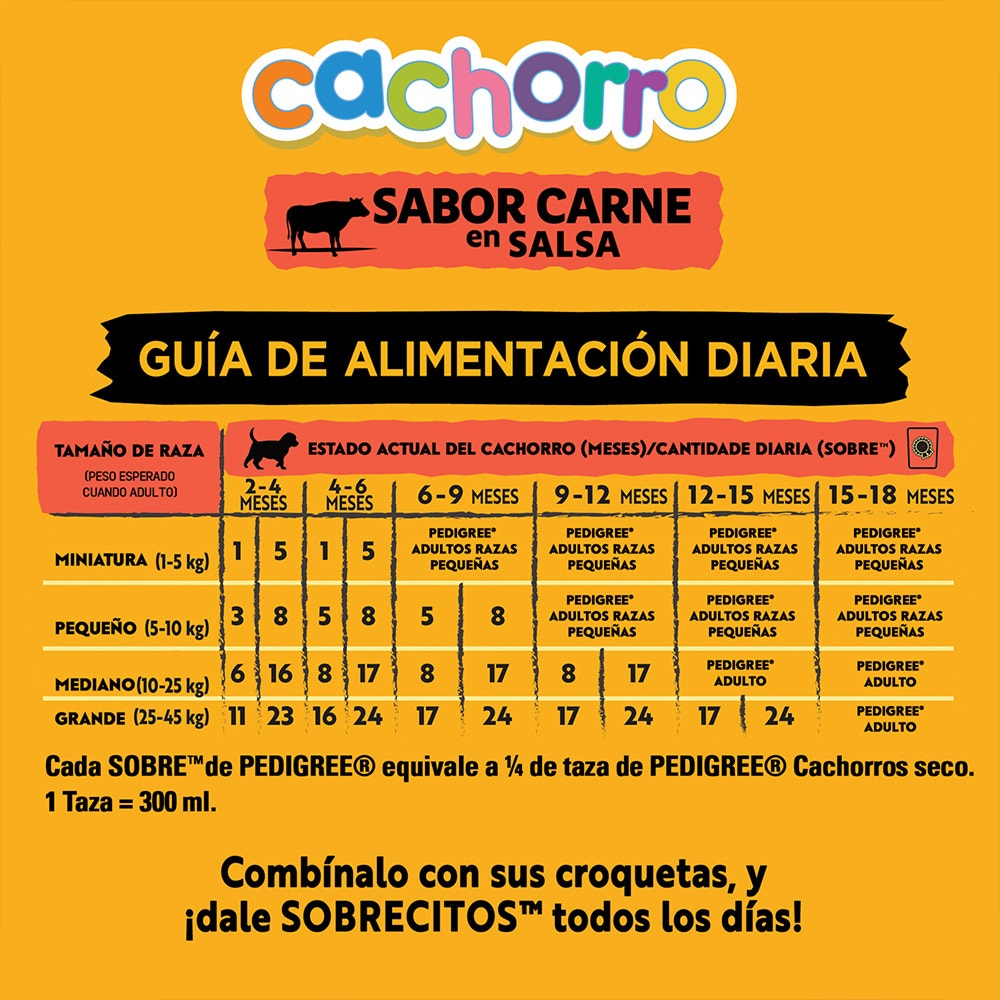 Pedigree Cachorro En Salsa Sabor Carne - 6