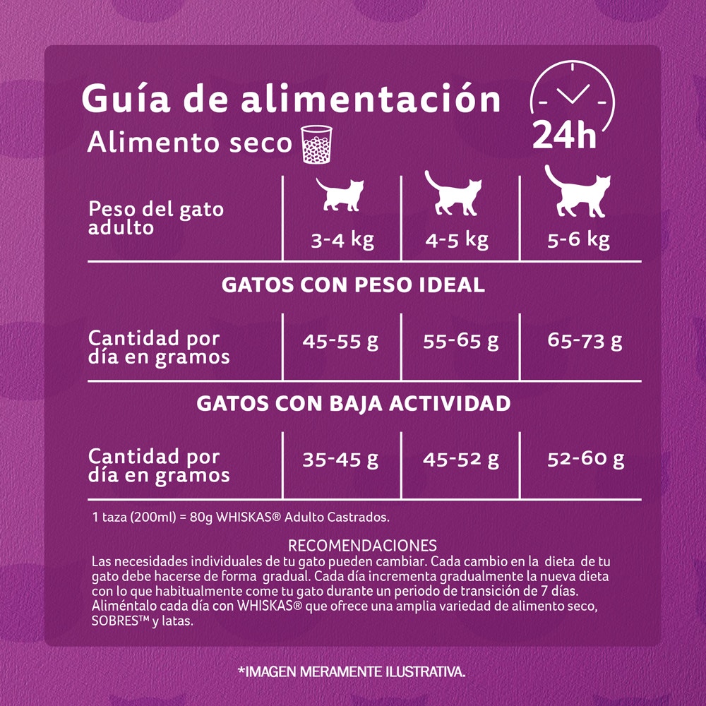 Whiskas Alimento Seco para Gato Adulto Castrado Mix Carne - 6