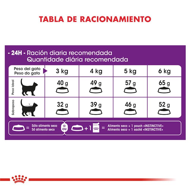 Royal Canin Sensible para Gato Adulto - 2