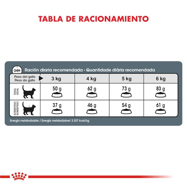 Royal Canin Weight Care para Gato Adulto - 2