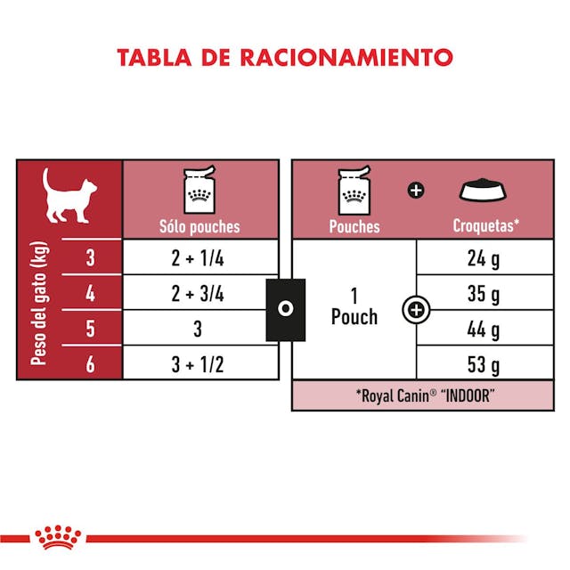 Royal Canin Instinctive para Gato Adulto - 2