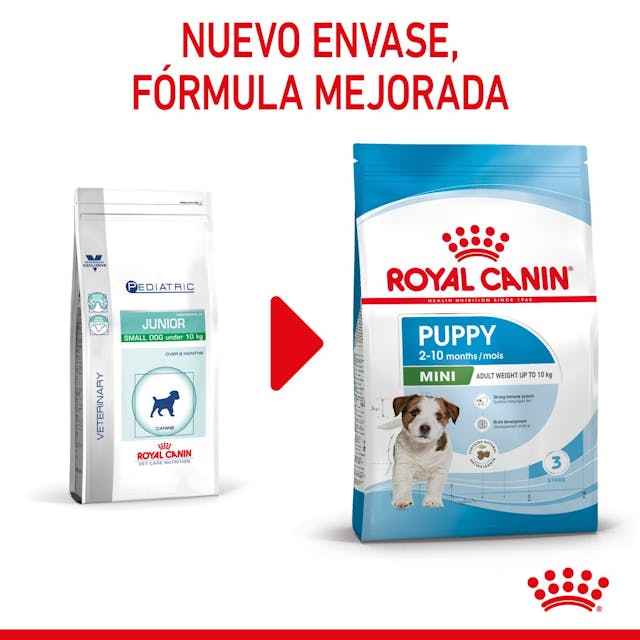 Royal Canin Mini Puppy - 6