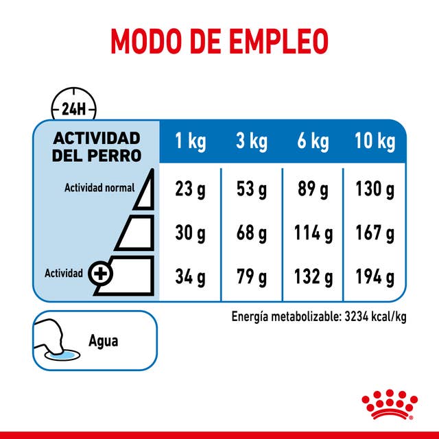 Royal Canin Mini Light Weight Care para Perro Adulto Raza Pequeña - 7