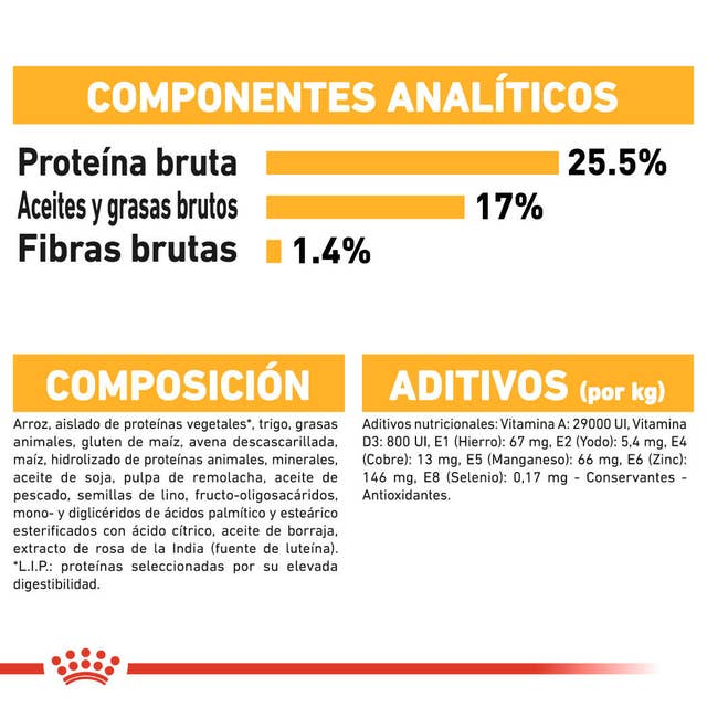 Royal Canin Mini Dermacomfort para Perro Adulto Raza Pequeña - 2