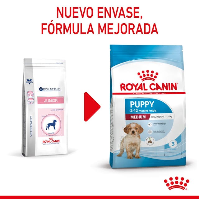 Royal Canin Medium Puppy - 2