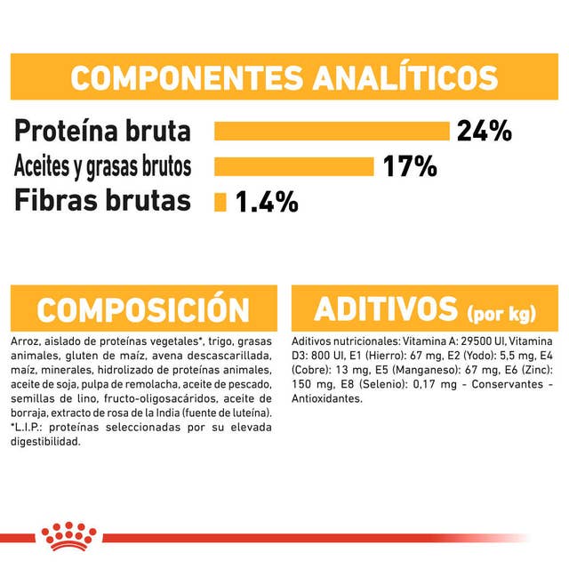 Royal Canin Dermacomfort para Perro Adulto Mediano - 3