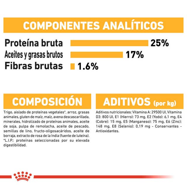 Royal Canin Maxi Dermacomfort para Perro Adulto Raza Grande - 4