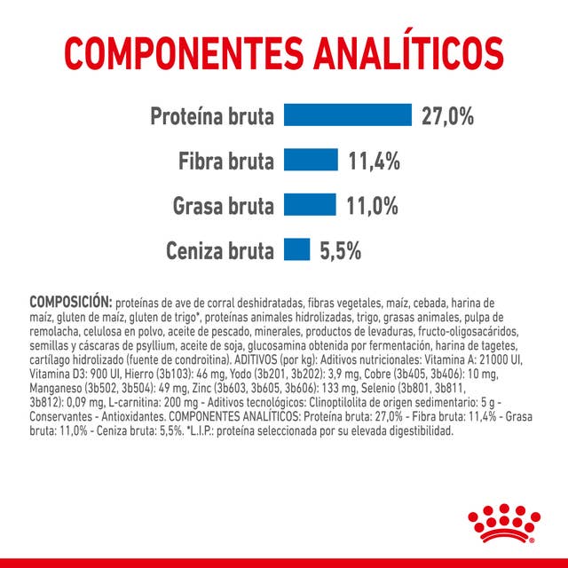 Royal Canin Maxi Light Weight Care para Perro Adulto Grande - 6