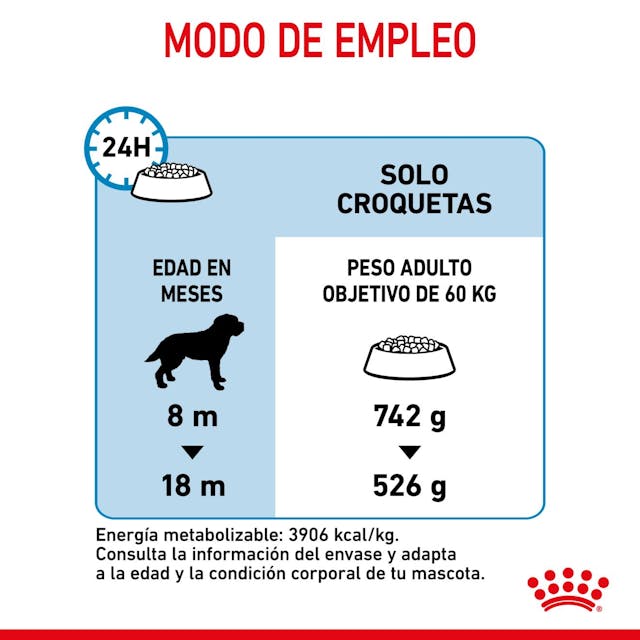 Royal Canin Giant Junior para Perro Cachorro Raza Gigante - 8
