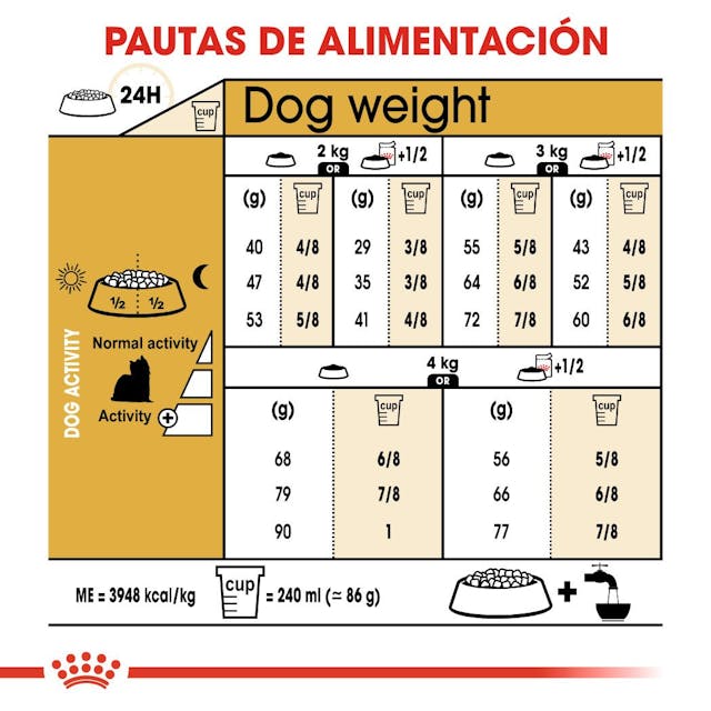 Royal Canin Yorkshire Terrier Adulto - 2
