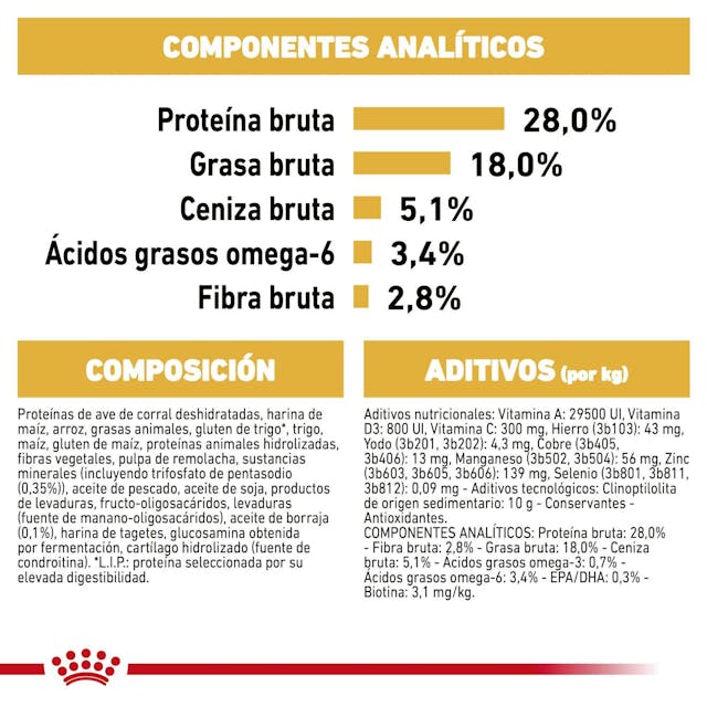 Royal Canin Yorkshire Terrier Adulto - 5