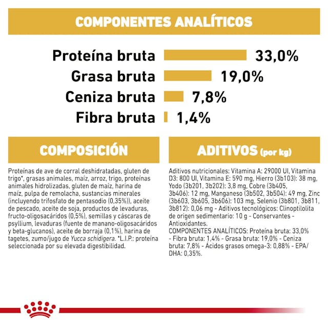 Royal Canin Poodle Puppy - 6