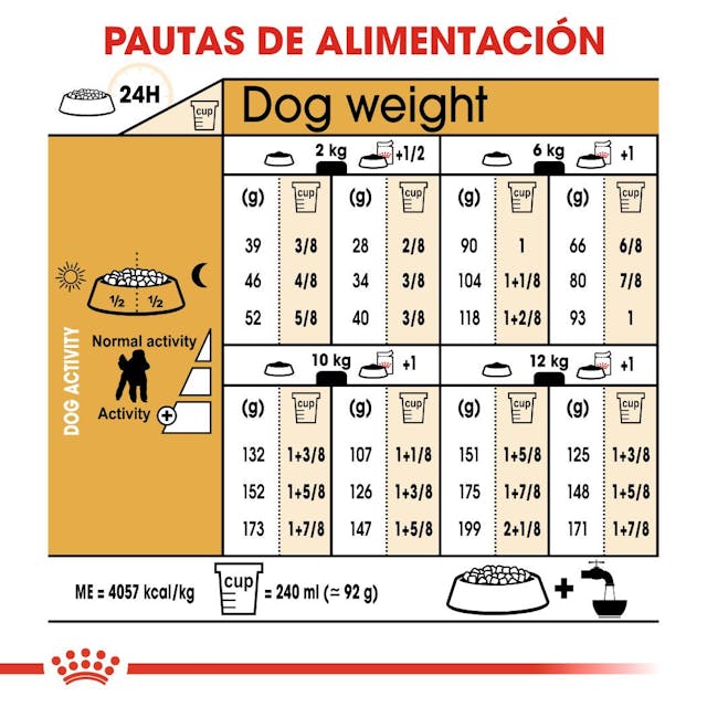 Royal Canin Poodle Adulto para Perro - 3