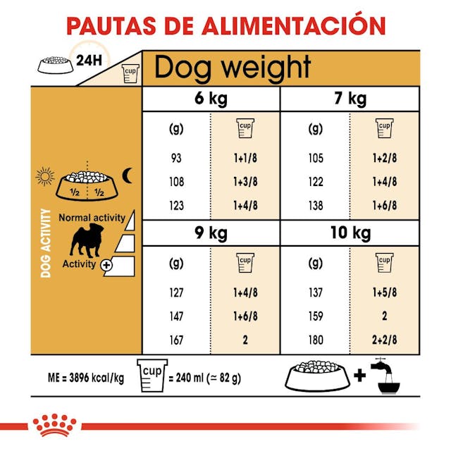 Royal Canin Pug Adult - 3