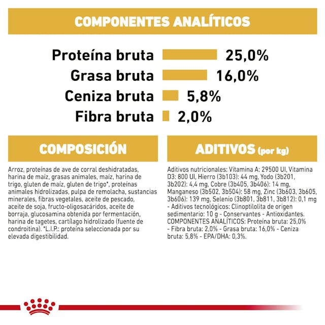 Royal Canin Pug Adult - 4