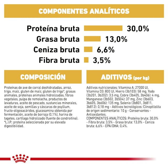 Royal Canin Labrador Retriever Adult - 4