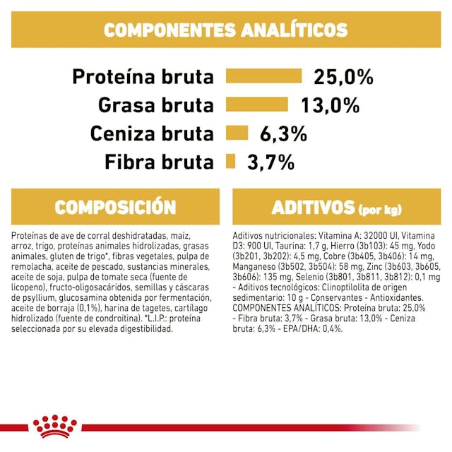 Royal Canin Golden Retriever Adult - 4