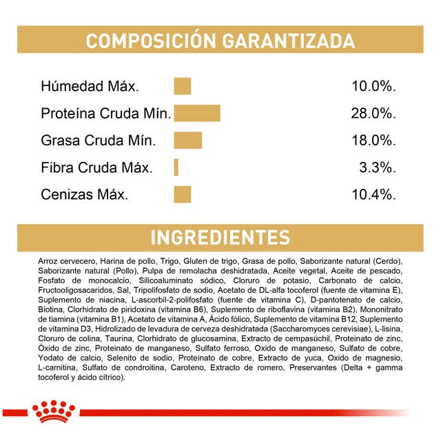 Royal Canin Bulldog Francés Cachorro - 7