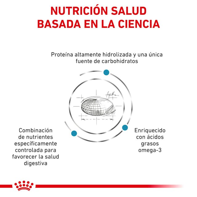 Royal Canin Hypoallergenic para Perro Necesidades Especiales - 3