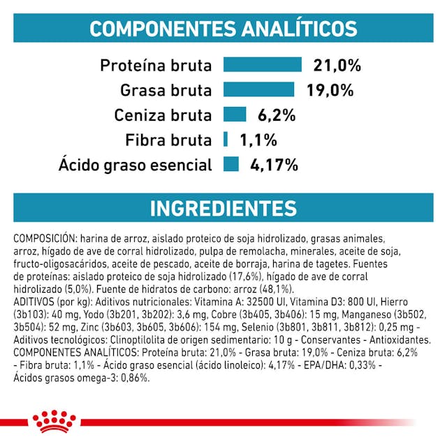 Royal Canin Hypoallergenic para Perro Necesidades Especiales - 5