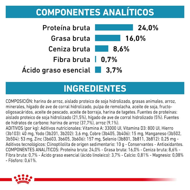 Royal Canin Hipoalergénico para Perro Pequeño - 6