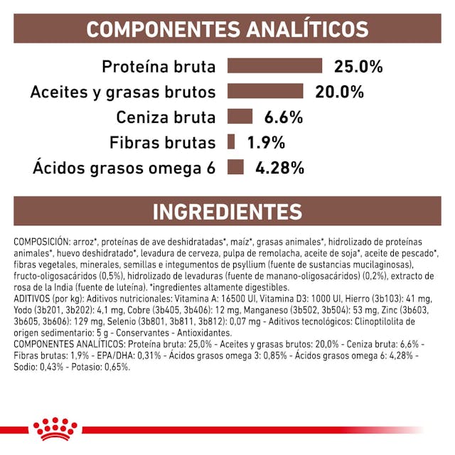 Royal Canin Gastrointestinal para Perro Necesidades Especiales - 4