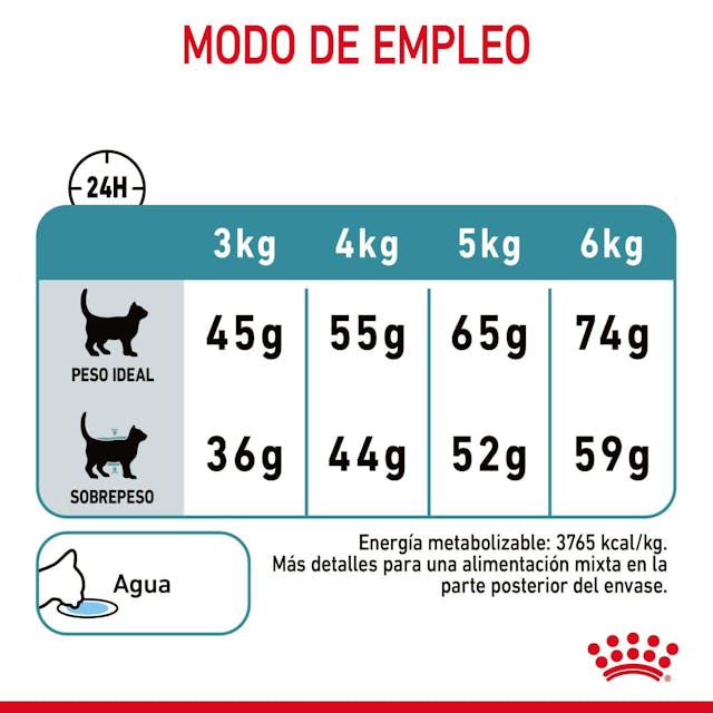 Royal Canin Hairball Care para Gato Adulto - 6