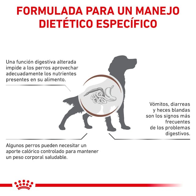 Royal Canin Gastrointestinal Moderate Calorie para Perro Adulto - 3