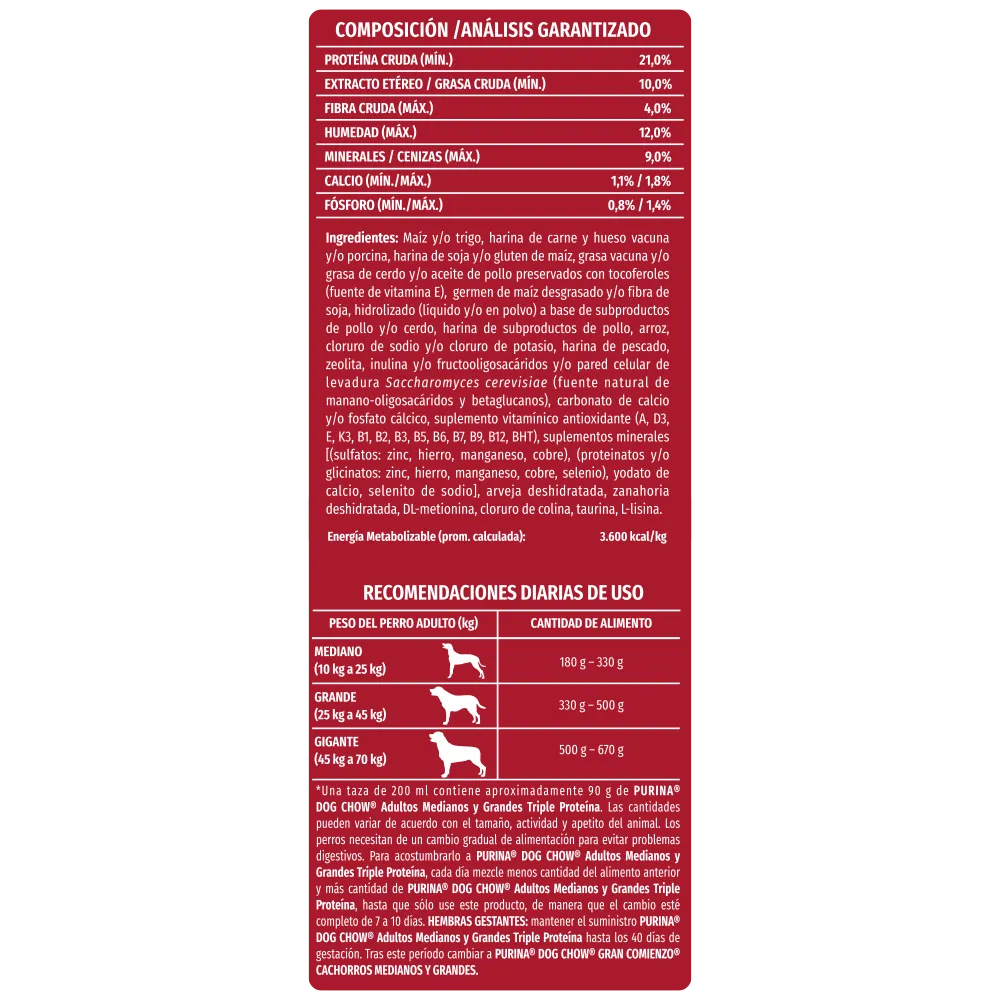 Dog Chow Adulto Mediana y Grande - 5