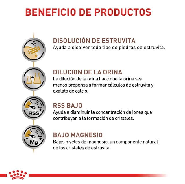 Royal Canin Urinary para Perro Necesidades Especiales - 7