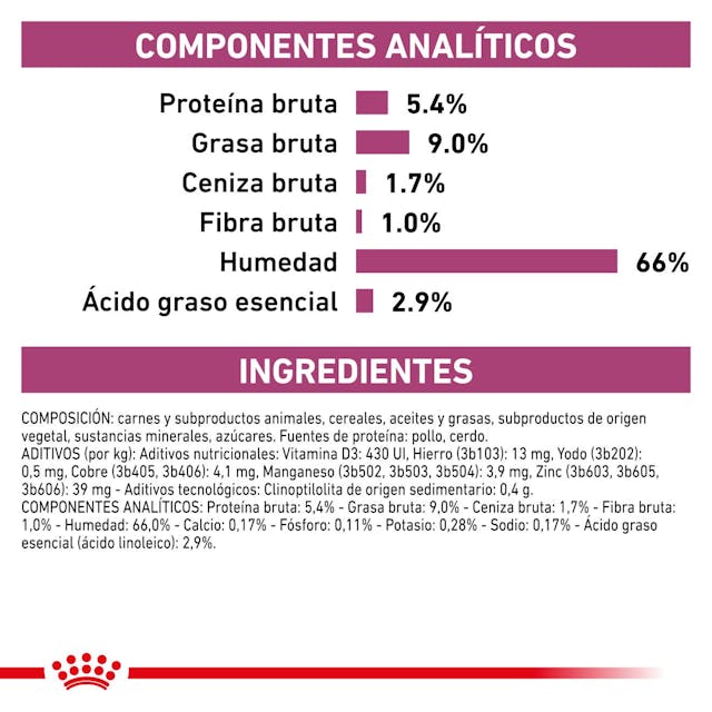 Royal Canin Renal Paté para Perro Necesidades Especiales - 4
