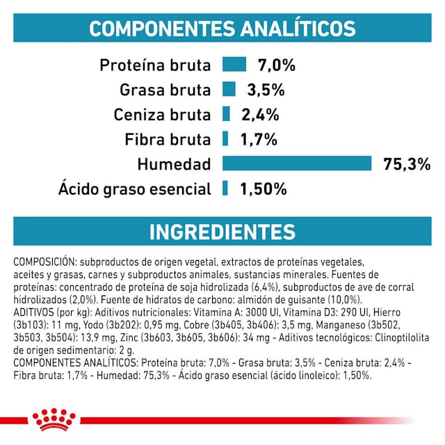 Royal Canin Hypoallergenic para Perro Necesidades Especiales - 4