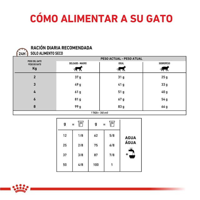 Royal Canin Hepatic para Gato Necesidades Especiales - 2