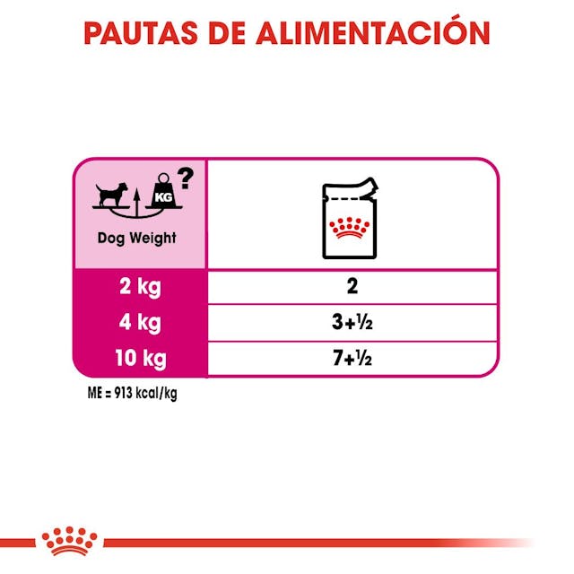 Royal Canin Exigent para Perro Adulto - 2
