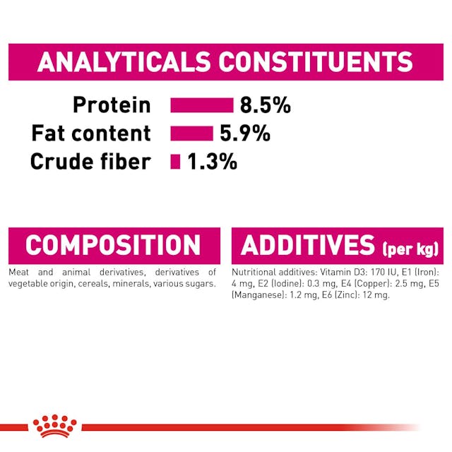 Royal Canin Exigent para Perro Adulto - 6