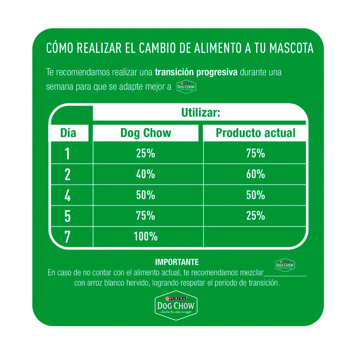 Dog Chow Longevidad para Perro Senior - 4
